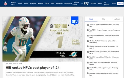 Nfl.com Website Traffic, Keywords, Technology & Competitors