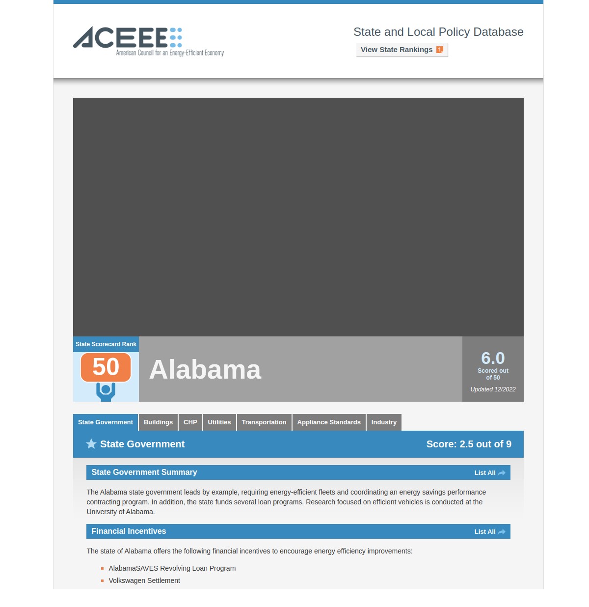 The American Council for an Energy-Efficient Economy (ACEEE)