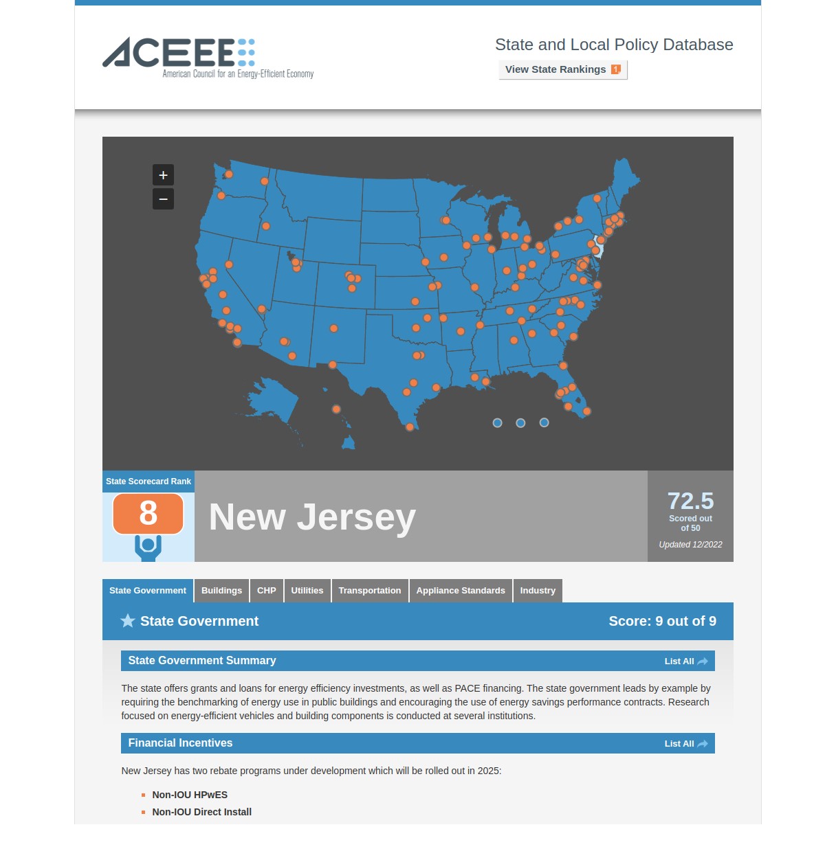 The American Council for an Energy-Efficient Economy (ACEEE)
