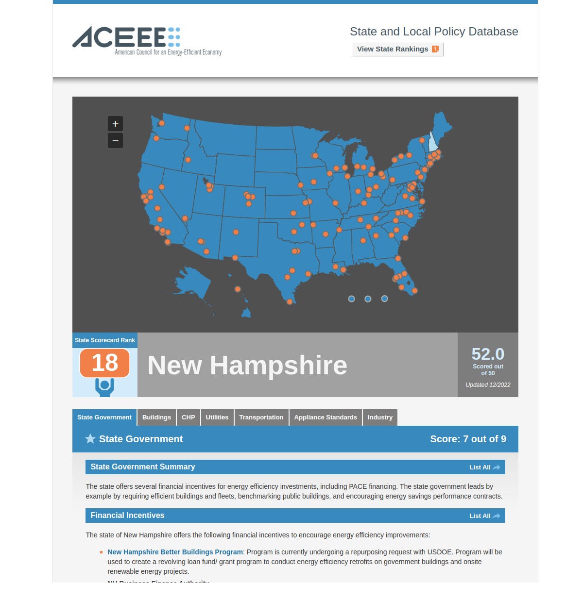 The American Council for an Energy-Efficient Economy (ACEEE)