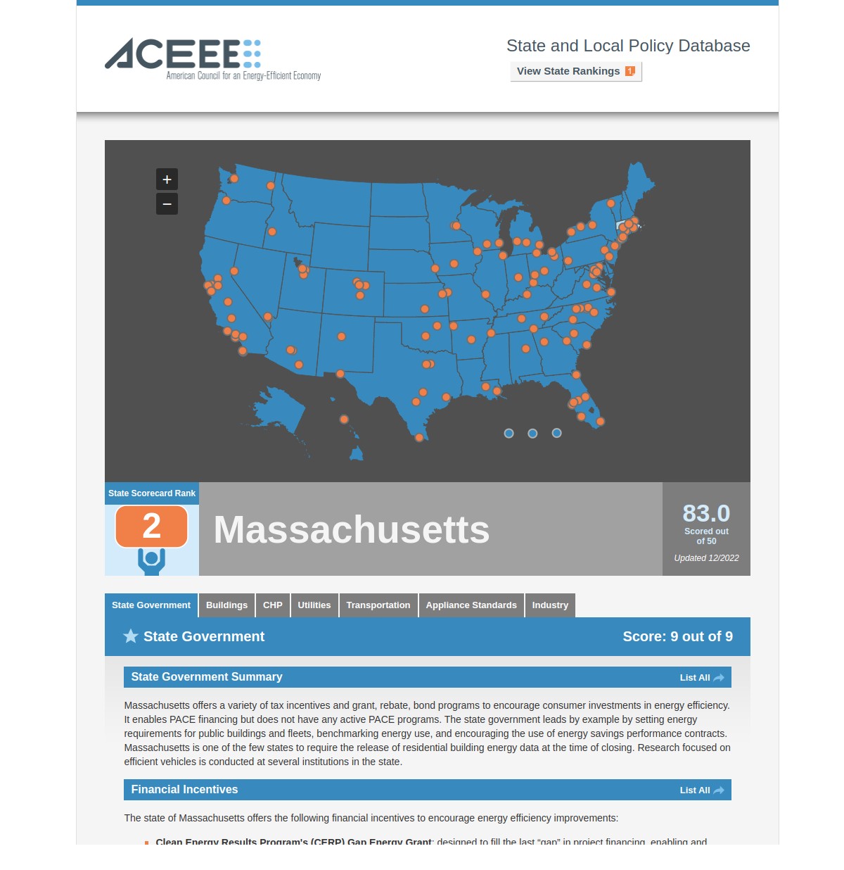 The American Council for an Energy-Efficient Economy (ACEEE)