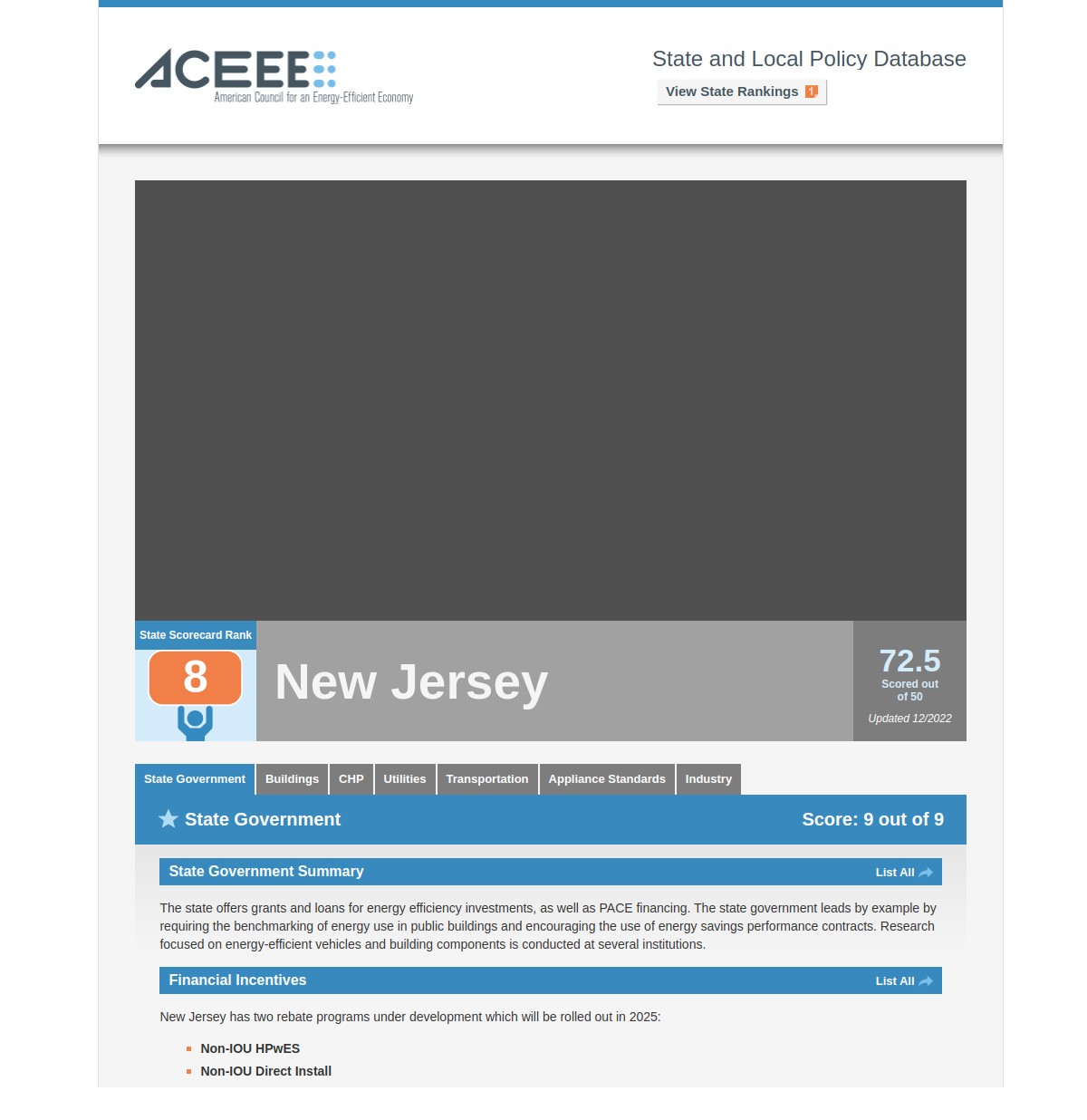 The American Council for an Energy-Efficient Economy (ACEEE)