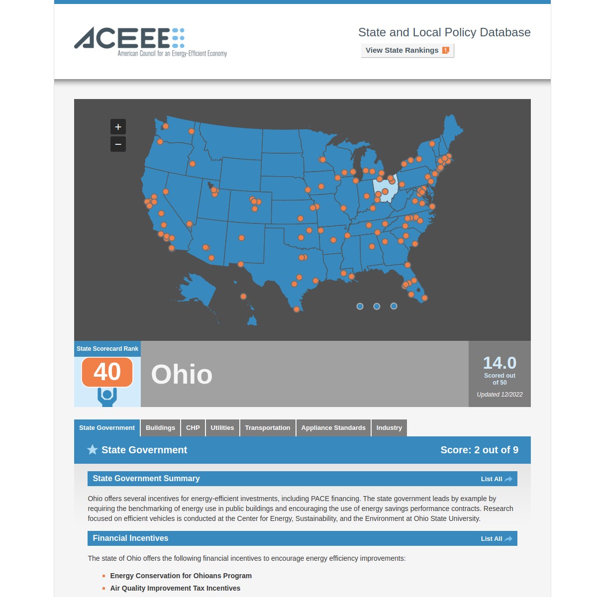 The American Council for an Energy-Efficient Economy (ACEEE)
