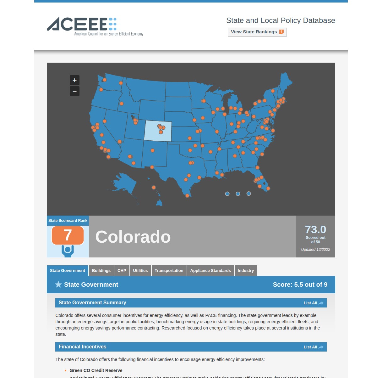 The American Council for an Energy-Efficient Economy (ACEEE)