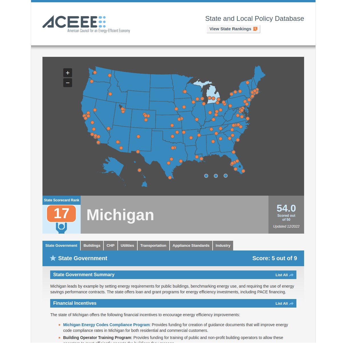 The American Council for an Energy-Efficient Economy (ACEEE)
