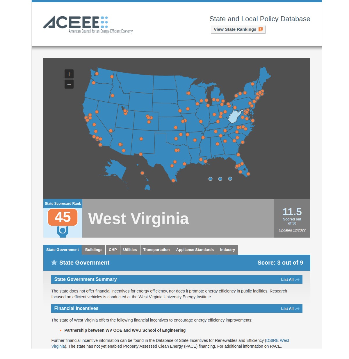 The American Council for an Energy-Efficient Economy (ACEEE)