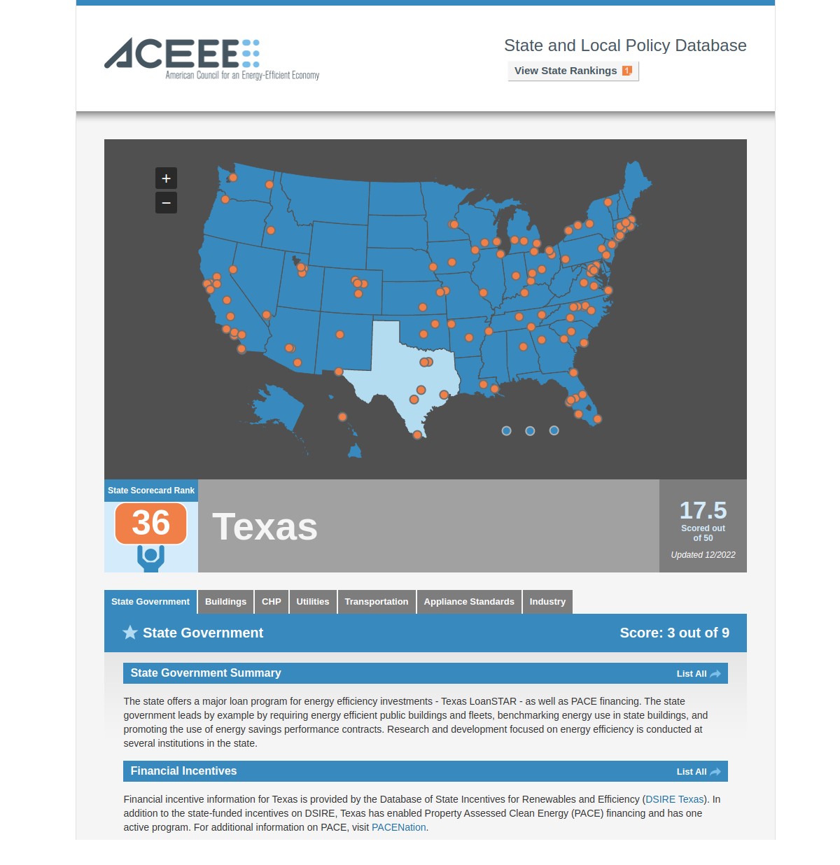 The American Council for an Energy-Efficient Economy (ACEEE)
