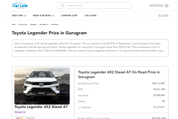 Toyota Legender On-Road Price in Gurugram