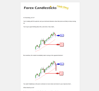 Forex Candlesticks Made Easy!                                                  