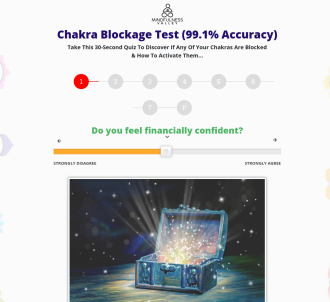 Chakra Balance Quiz - September 2021 - New High Converter!                     