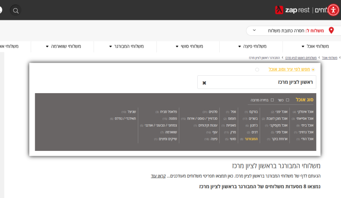 Screenshot of www.mishlohim.co.il