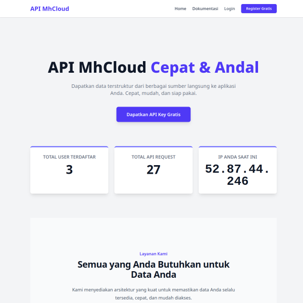 Screenshot Api.mhcloud.biz.id
