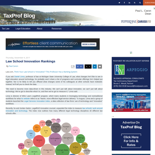 TaxProf Blog: Law School Innovation Rankings