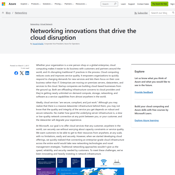 Networking innovations that drive the cloud disruption - Blog - Microsoft Azure