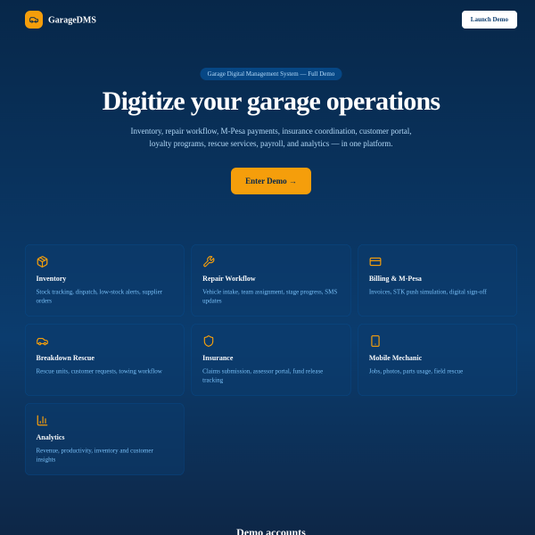 Njugush Garage DMS