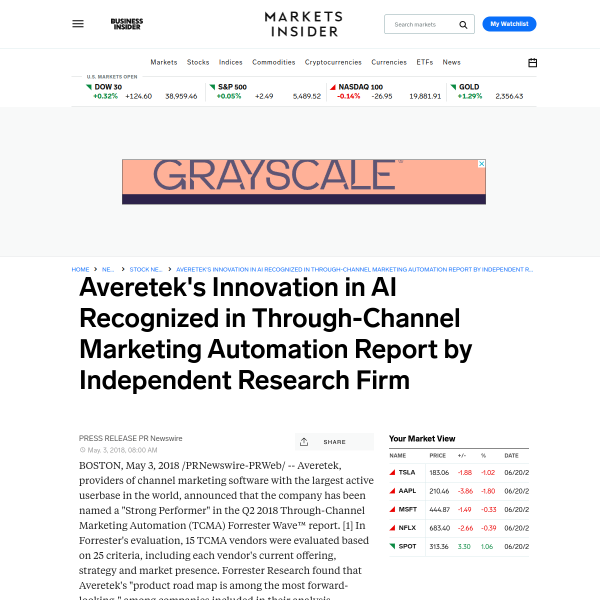Averetek's Innovation in AI Recognized in Through-Channel Marketing Automation Report by Independent Research Firm - Markets Insider