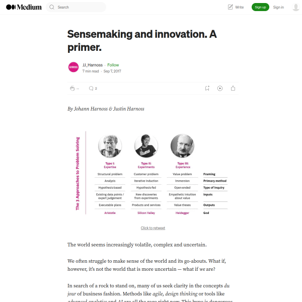 Sensemaking and innovation. A primer. – JJ_Harnoss – Medium