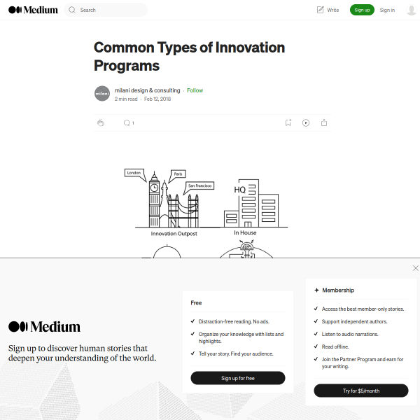 Common Types of Innovation Programs – milani design & consulting – Medium