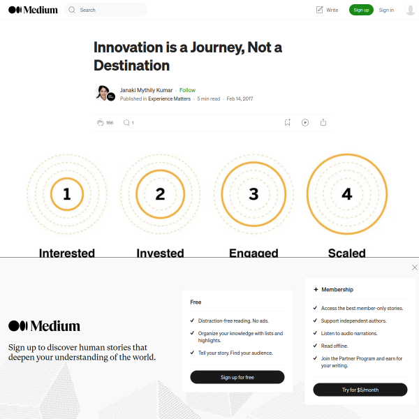 Innovation is a journey, not a destination – SAP Design – Medium