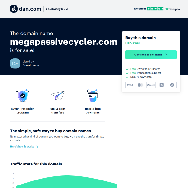  megapassivecycler.com screen