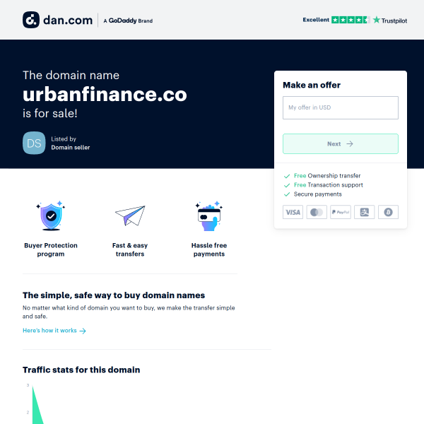 urbanfinance.co screen
