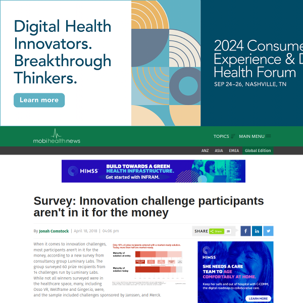 Survey: Innovation challenge participants aren't in it for the money