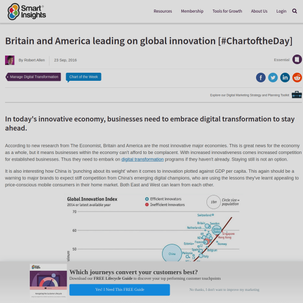 Britain and America leading on global innovation [#ChartoftheDay] - Smart Insights