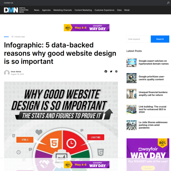 Preview of https://www.dmnews.com/data/news/13056988/infographic-5-databacked-reasons-why-good-website-design-is-so-important