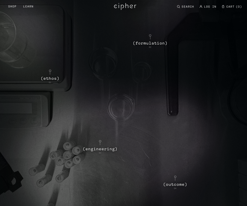 Cipher Skincare
