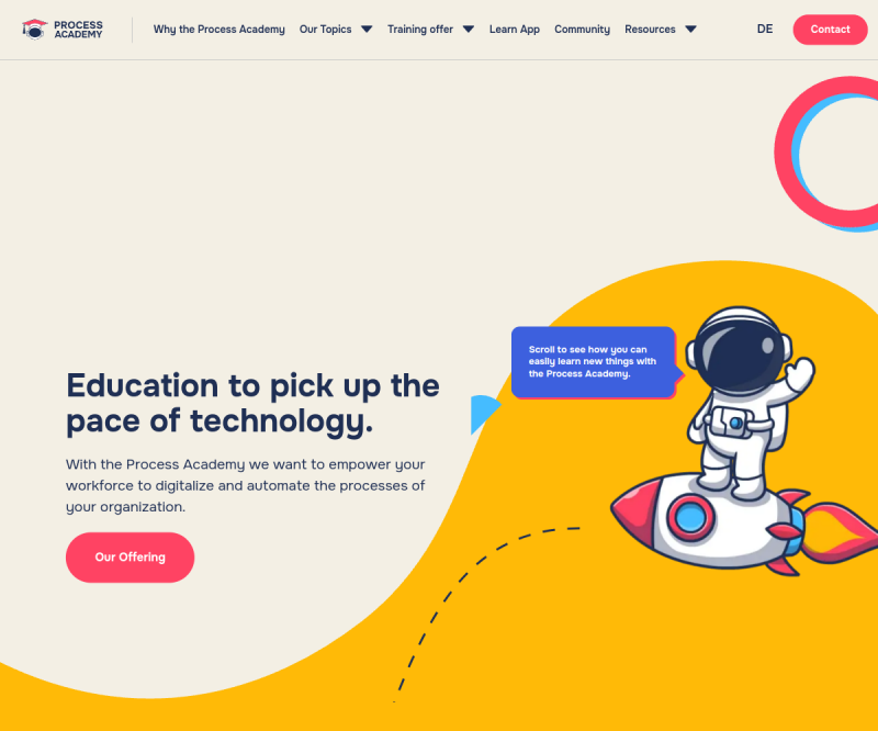 Process Academy