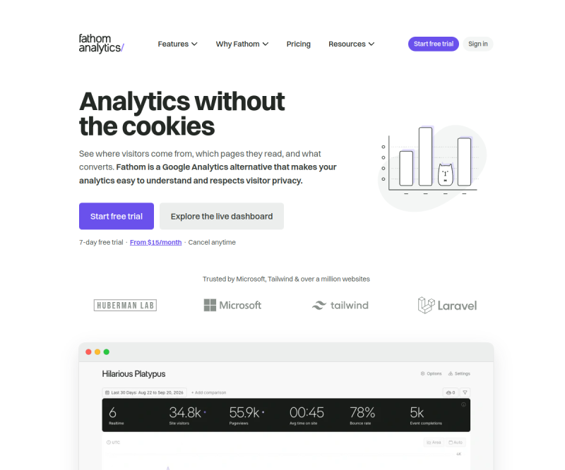 Fathom Analytics