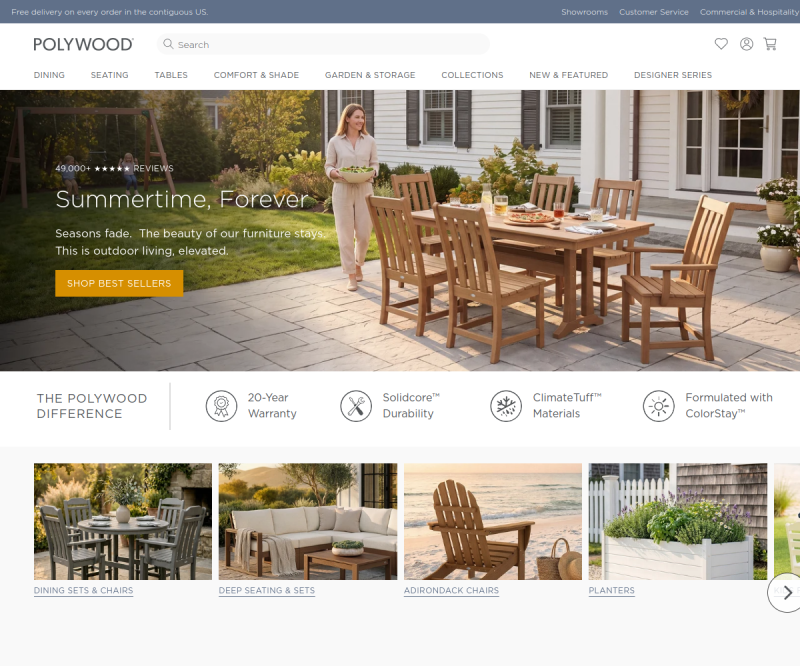 POLYWOOD