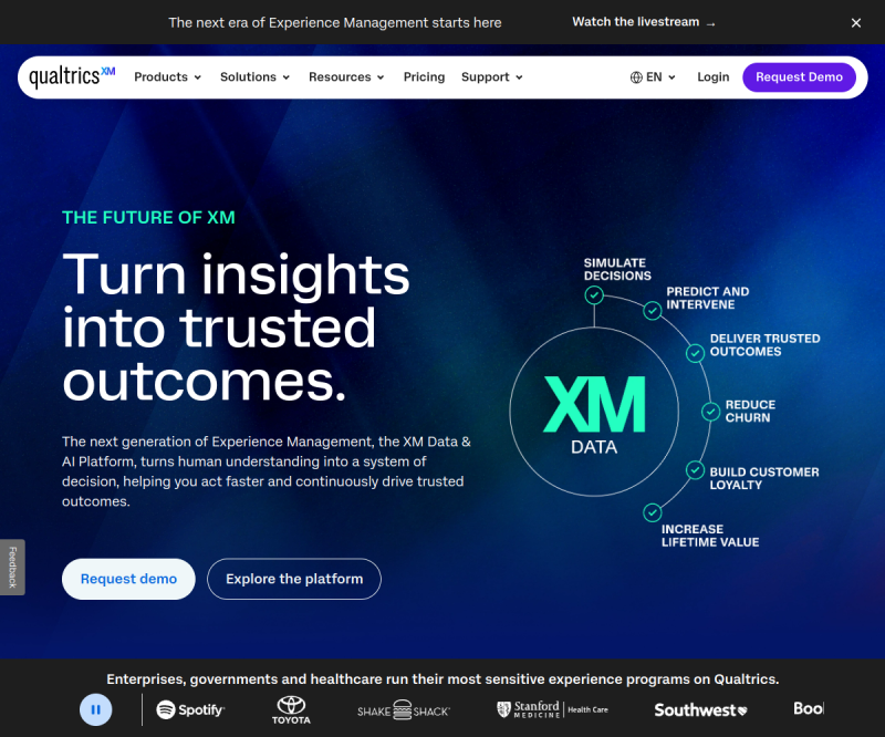Qualtrics
