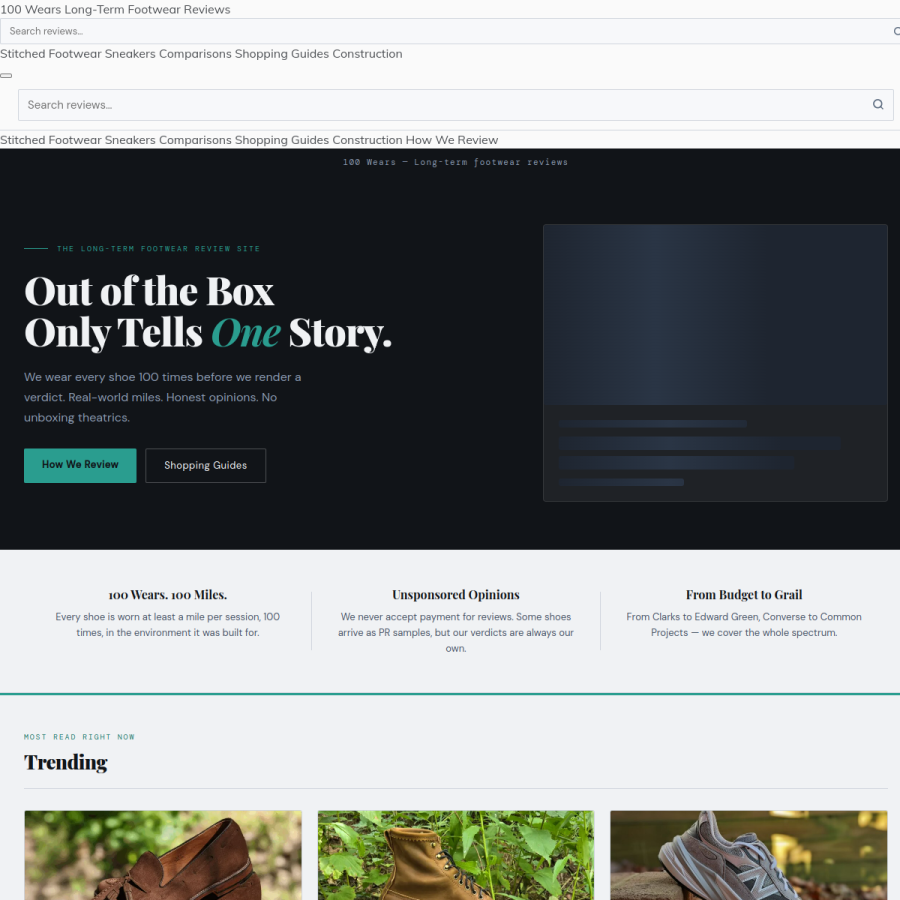 100wears.com homepage screenshot
