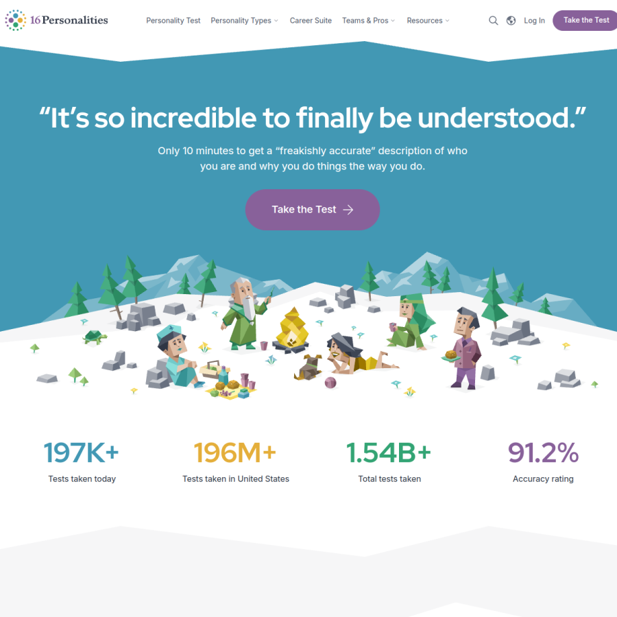 16personalities.com homepage screenshot