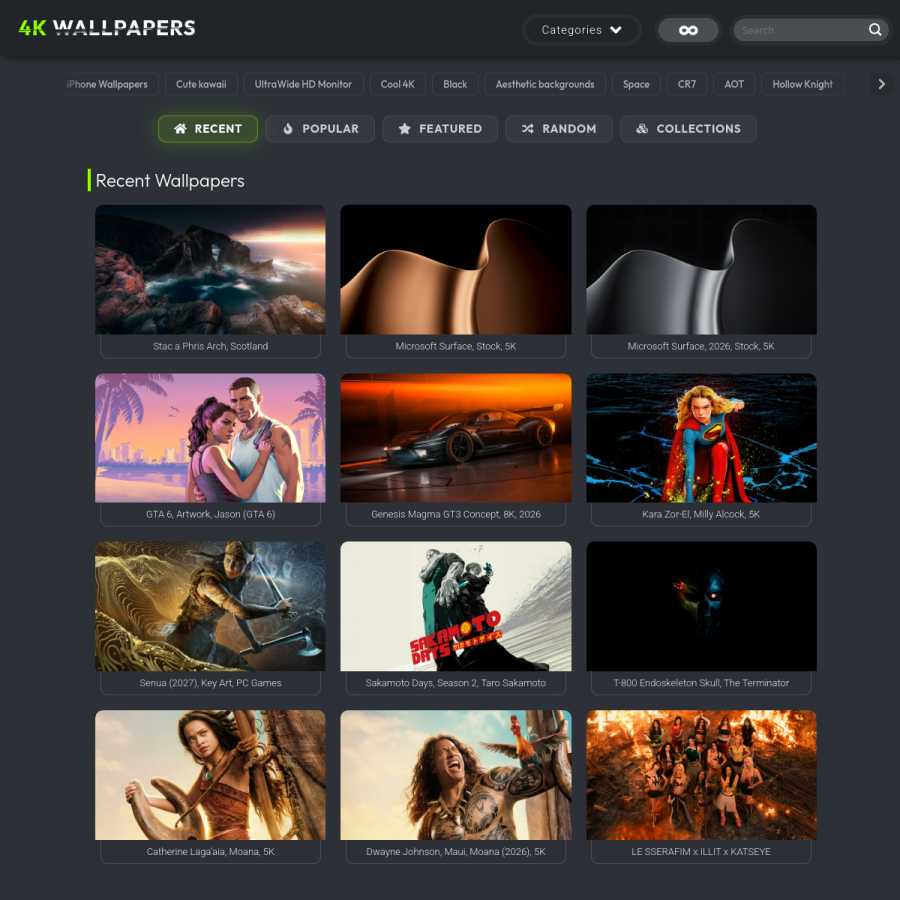 4kwallpapers.com homepage screenshot