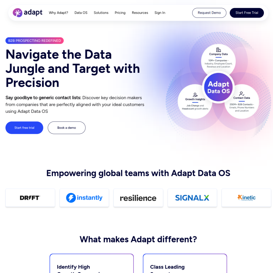 adapt.io homepage screenshot