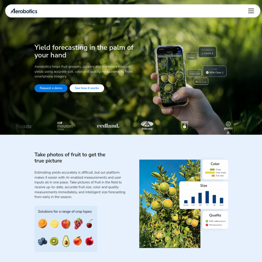 aerobotics.com homepage screenshot