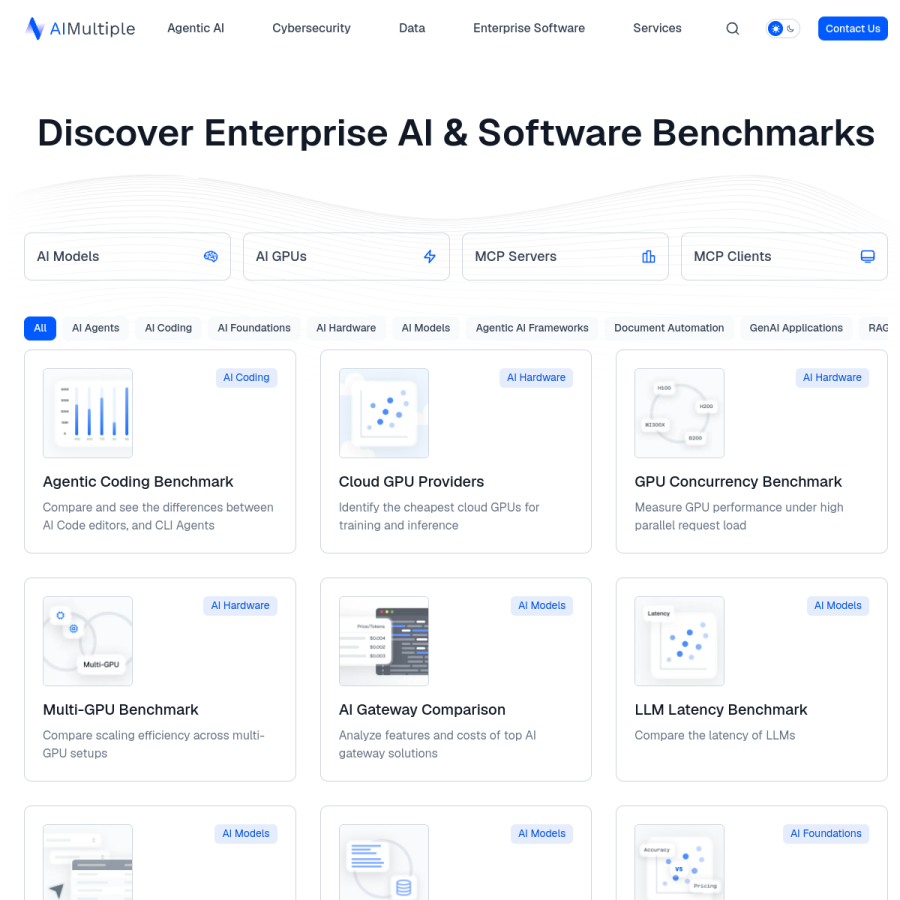 aimultiple.com homepage screenshot