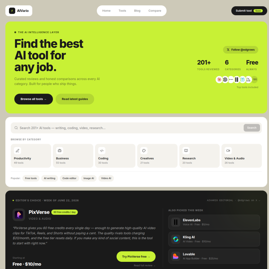 aivario.com homepage screenshot