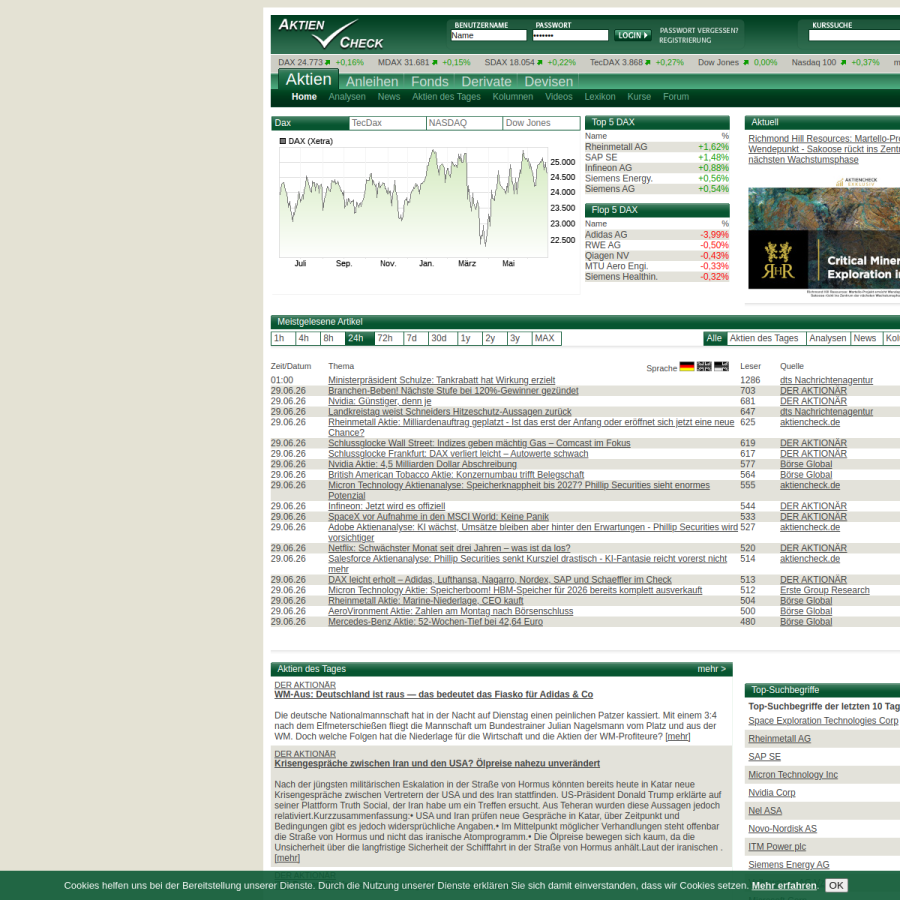 aktiencheck.de homepage screenshot