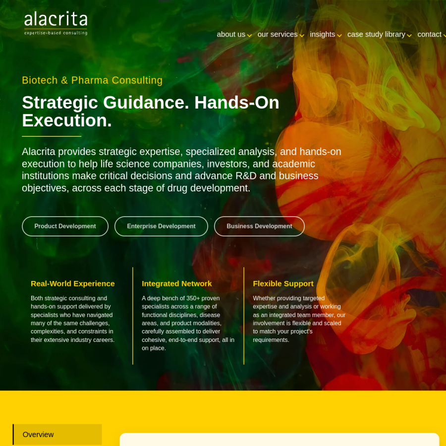 alacrita.com homepage screenshot