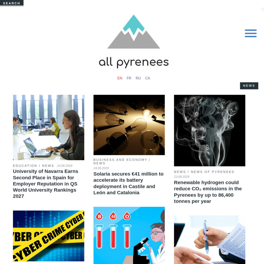 all-andorra.com homepage screenshot