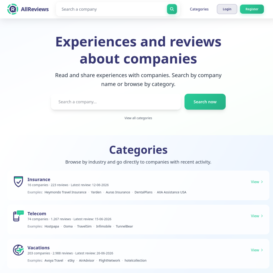 allreviews.ca homepage screenshot