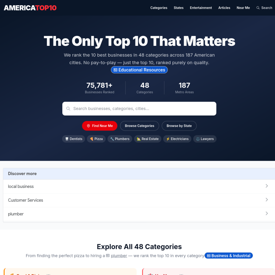 americatop10.com homepage screenshot