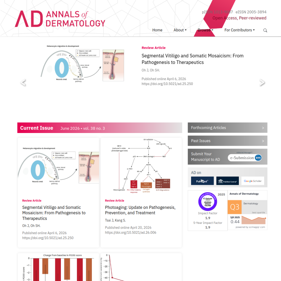 anndermatol.org homepage screenshot