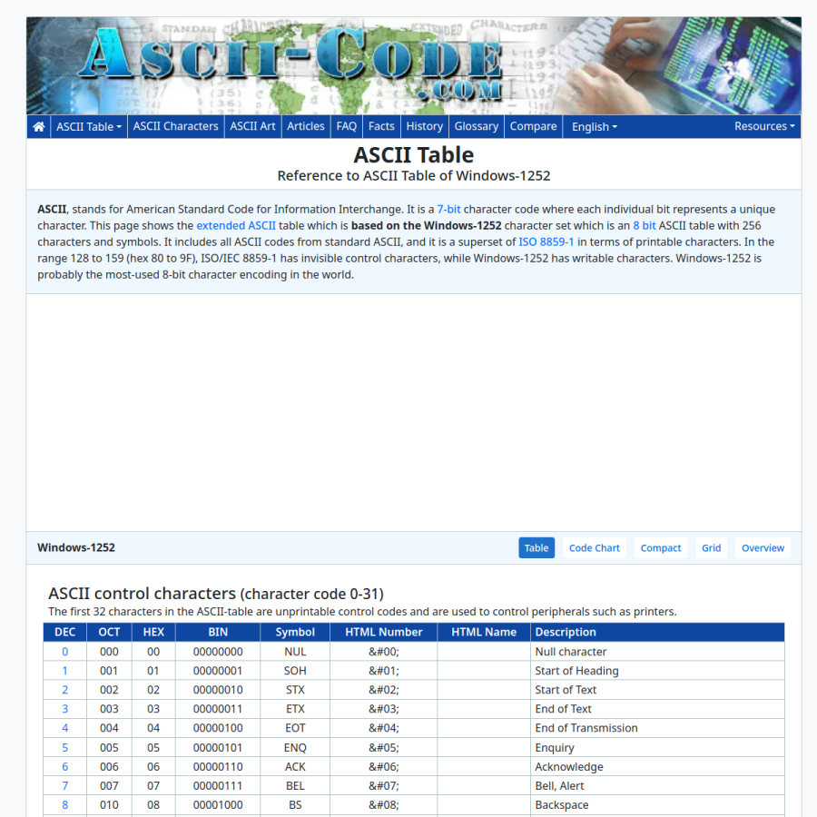 ascii-code.com homepage screenshot