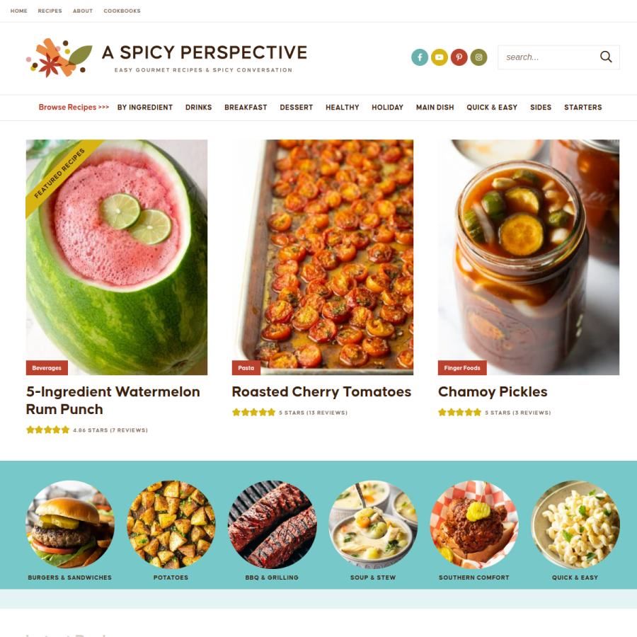 aspicyperspective.com homepage screenshot