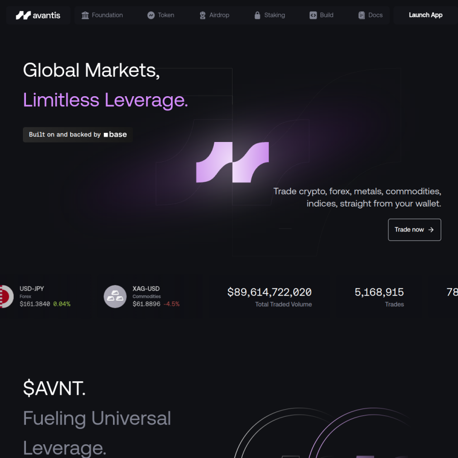 avantisfi.com homepage screenshot