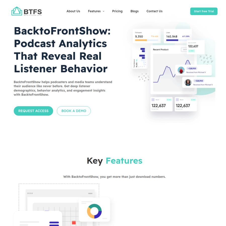 backtofrontshow.com homepage screenshot